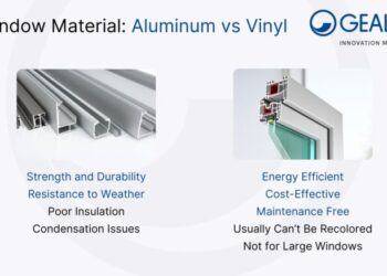 GEALAN | Choosing Aluminum vs Vinyl Windows