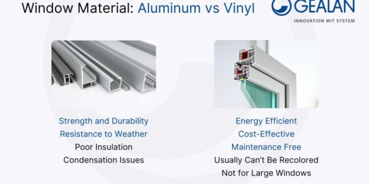 GEALAN | Choosing Aluminum vs Vinyl Windows