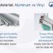 GEALAN | Choosing Aluminum vs Vinyl Windows